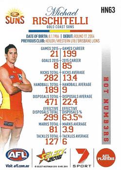 2016 Select Footy Stars - Hot Numbers #HN63 Michael Rischitelli Back